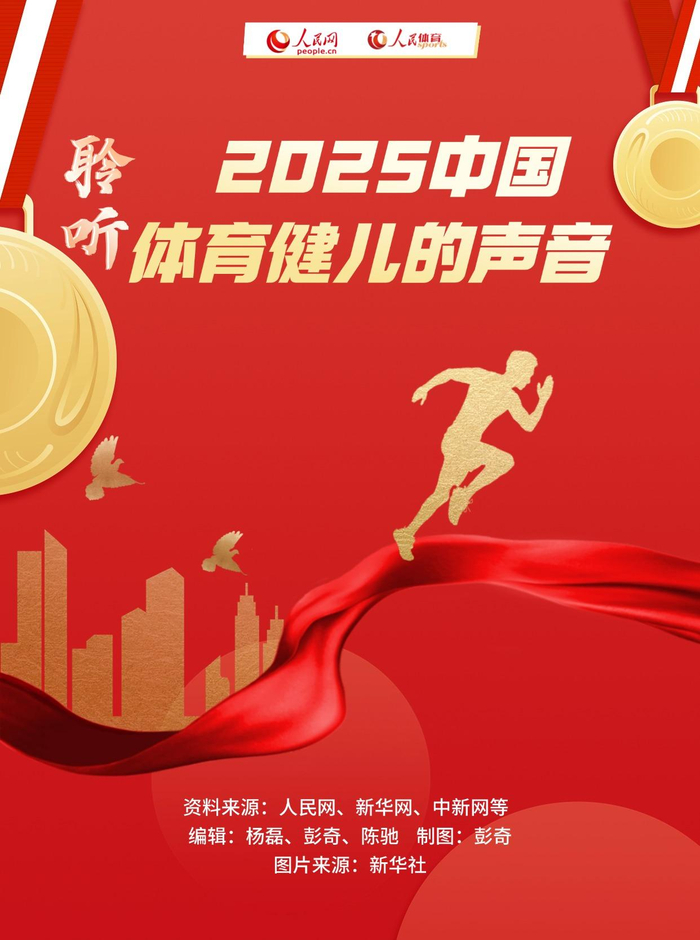 开云体育-聆听 2025中国体育健儿的声音|苏炳添|苏翊鸣|于子迪|巩立姣|体坛_新浪体育_新浪新闻