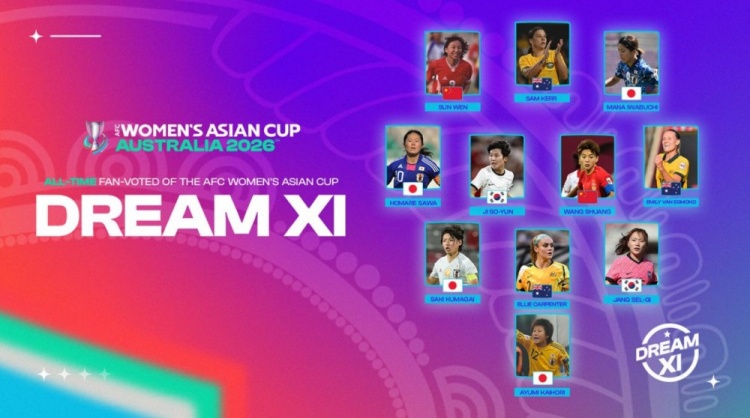 开云体育直播-女足亚洲杯梦幻11人阵容:孙雯、王霜在列,日本4人最多