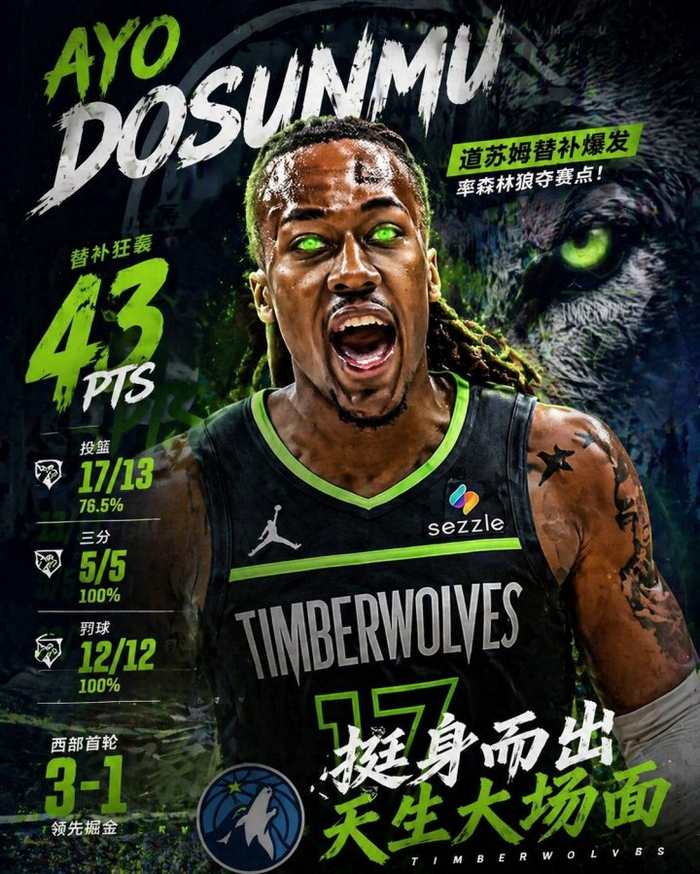 开云APP下载-替补狂轰43+4+2,创造NBA历史纪录,难怪约基奇输急眼要打架了|森林狼|NBA季后赛|掘金|道苏姆|首轮_新浪体育_新浪新闻